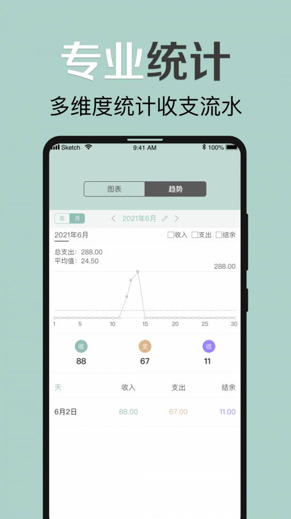 大象记账app下载 大象记账 for Android v1.2.2 安卓版官方下载下载安装
