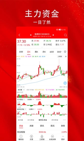 指南针股票app下载 指南针股票(手机炒股软件) v7.11.82 安卓版官方下载下载安装