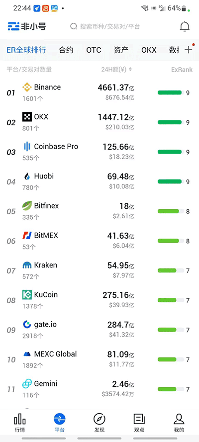 非小号app下载 非小号app for android  v3.3.4 官方版官方下载下载安装