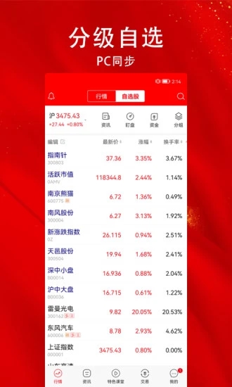 指南针股票app下载 指南针股票(手机炒股软件) v7.11.82 安卓版官方下载下载安装