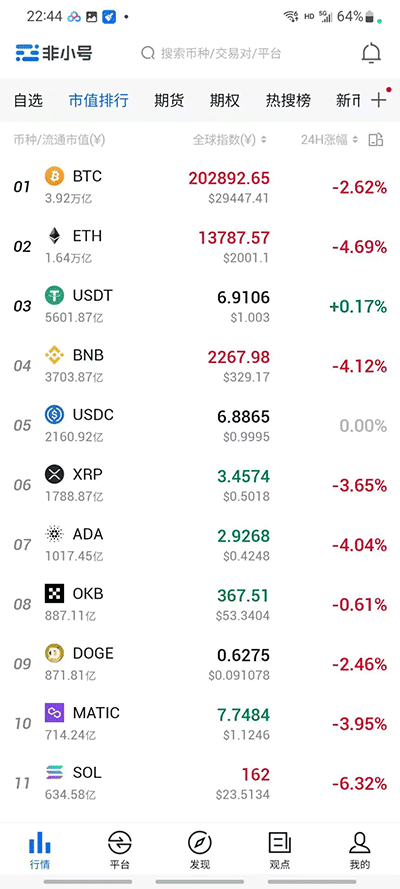非小号app下载 非小号app for android  v3.3.4 官方版官方下载下载安装