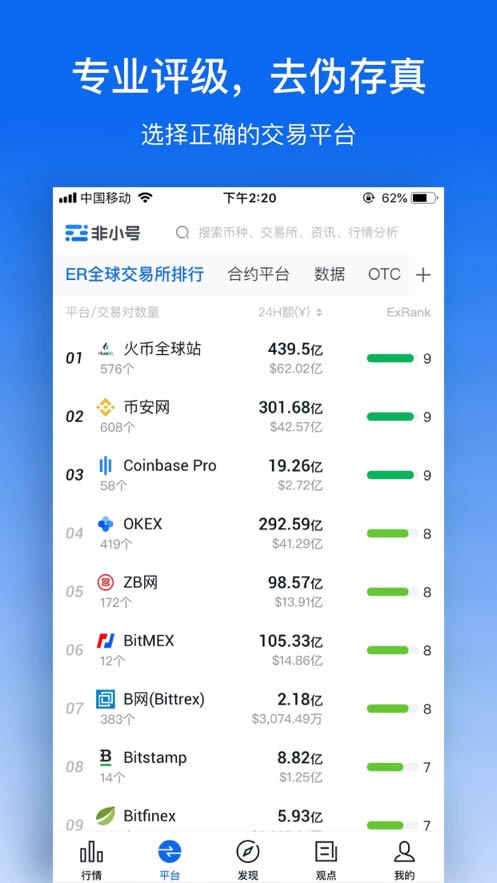 非小号行情app下载 非小号(币圈行情app) 官方最新安卓版官方下载下载安装
