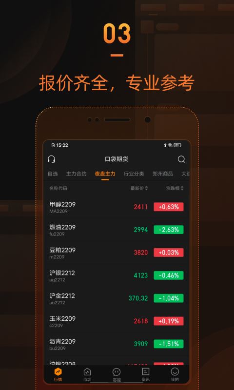 口袋期货app下载 口袋期货 for Android v2.0.1 安卓版官方下载下载安装