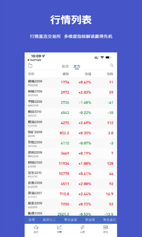 银河期货通app下载 银河期货通 for Android v1.0.6.1 安卓版官方下载下载安装