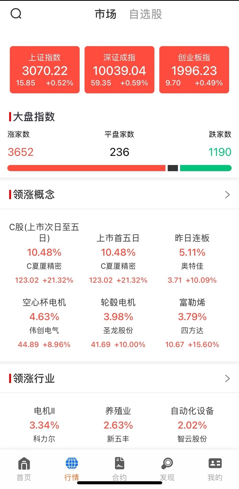 联华证券股票交易 app官方下载 联华证券股票交易(股票策略交易服务平台) for Android v1.1.5 安卓手机版官方下载下载安装