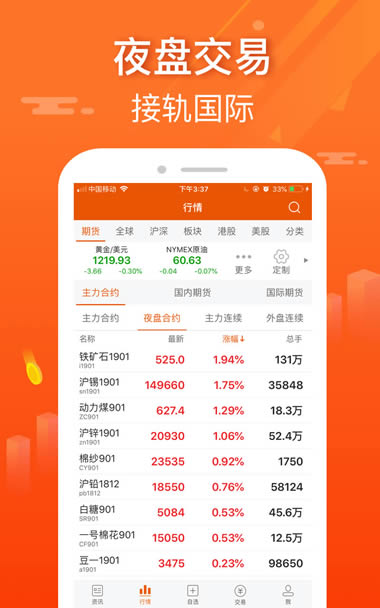 东方财富期货app下载 东方财富期货(投资服务平台) for Android v3.6.1 安卓手机版官方下载下载安装