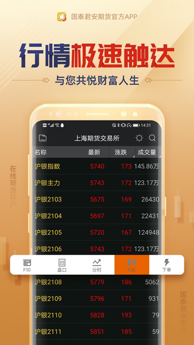 国泰君安期货app官网下载 国泰君安期货经典版 for Android v6.1.9.7 安卓版官方下载下载安装