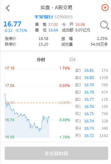 点牛股app下载 点牛股 for android v1.0 安卓手机版官方下载下载安装