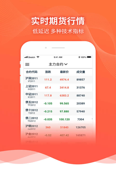 领涨财讯app下载 领涨财讯(金融社交) for Android v2.0.8 安卓版官方下载下载安装