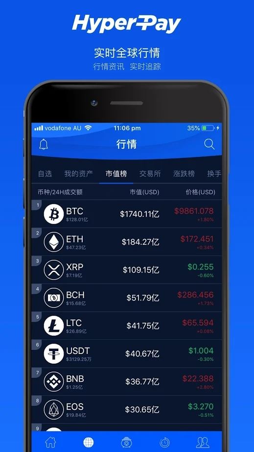 Hyperpay钱包下载 Hyperpay钱包 for Android v5.0.19 安卓版官方下载下载安装