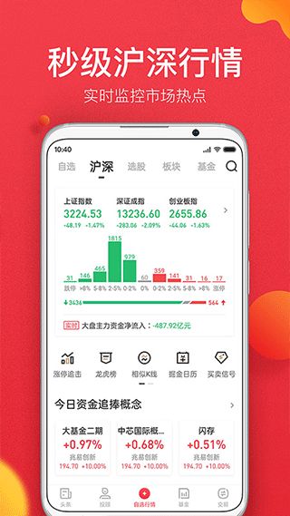 金融界APP下载 金融界APP(智能炒股) v11.0.15 安卓版官方下载下载安装