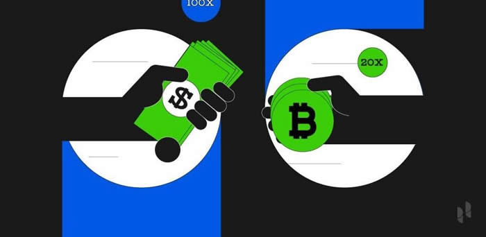 比特币合约哪个平台好？盘点十大靠谱比特币合约平台