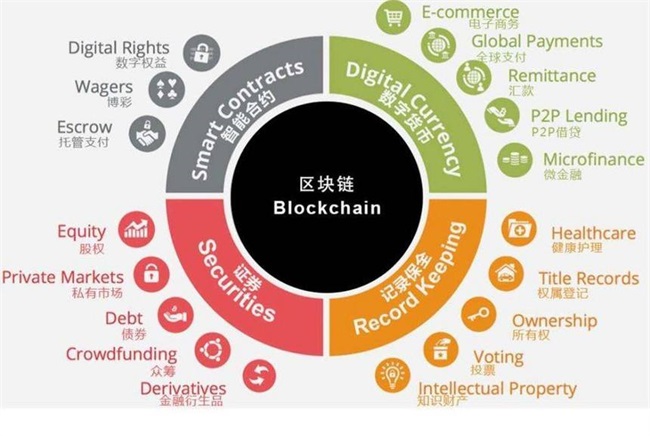 binance有没有拔过网线(binance如何开策略交易)