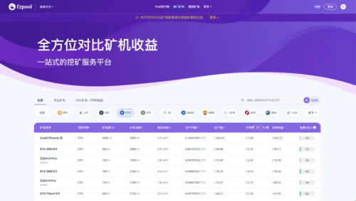 以太坊挖矿教程 以太坊(ETH)家用台式机／笔记本挖矿教程