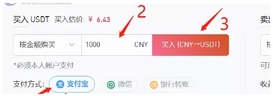 狗狗币怎么卖出？狗狗币兑换人民币步骤