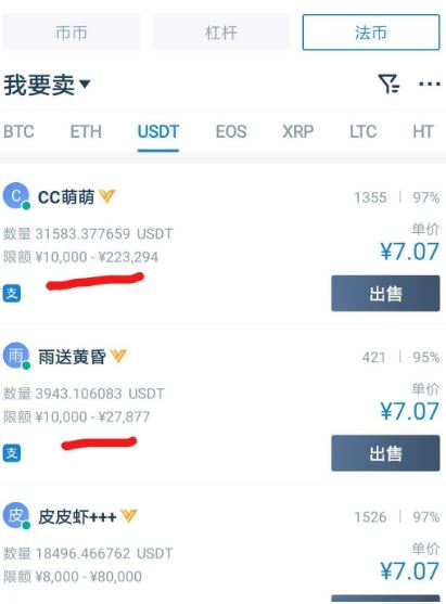 狗狗币怎么卖出？狗狗币兑换人民币步骤
