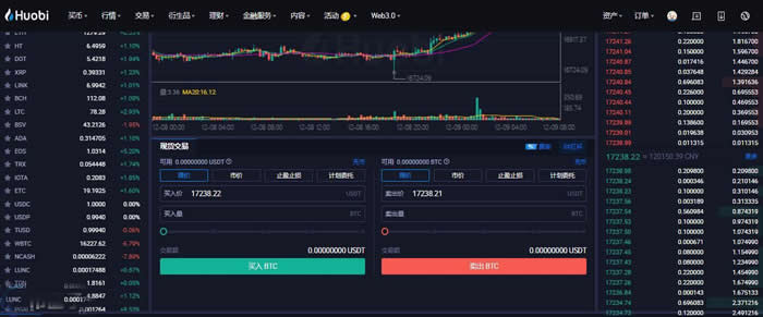 火必如何买币？火币网交易所新手买币操作教程