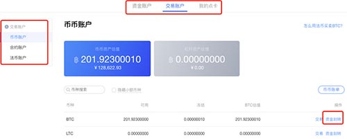 欧易OKEX币怎么转到法币？欧易OKEX币币账户怎么转到法币账户？