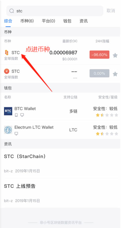 交易所下架币种怎么办？发现持有的币种被交易所下架了怎么办？