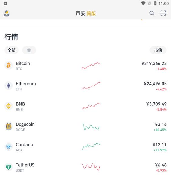 币安简版怎么买币？ 币安简版和专业版的区别对比