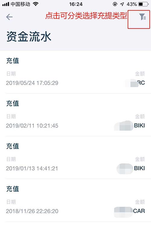 BIKI交易所怎么提现？BIKI交易所提现人民币教程