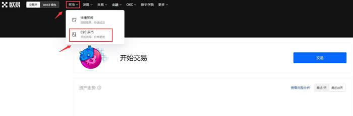 2022后如何炒币？欧易okx交易所炒币操作教程