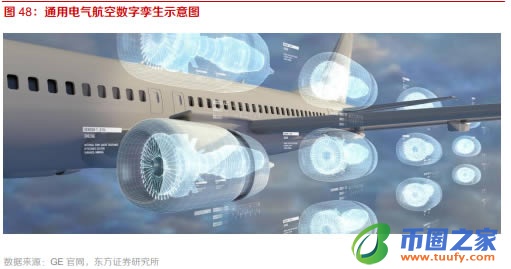 十个问题告诉你什么是元宇宙 元宇宙详细介绍插图25
