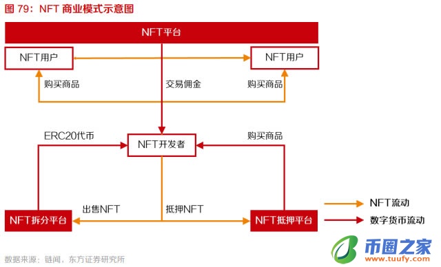 十个问题告诉你什么是元宇宙 元宇宙详细介绍插图39