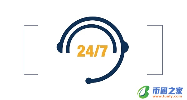 Bybit是什么平台?Bybit数字货币交易所介绍插图7