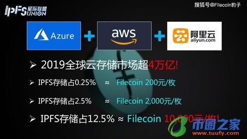 2017年挖矿持续了多久