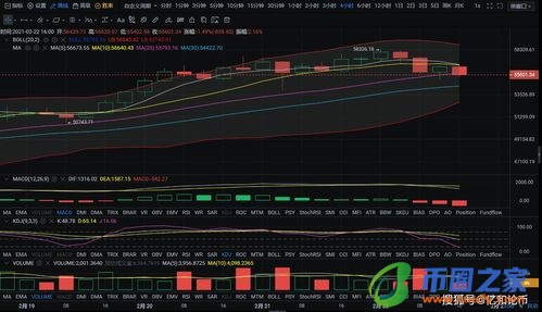 XRP币是什么？发展前景如何？插图1