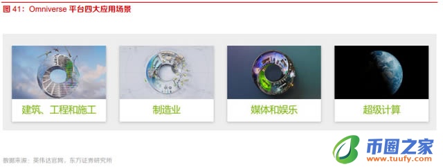 十个问题告诉你什么是元宇宙 元宇宙详细介绍插图21