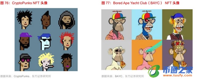 十个问题告诉你什么是元宇宙 元宇宙详细介绍插图37