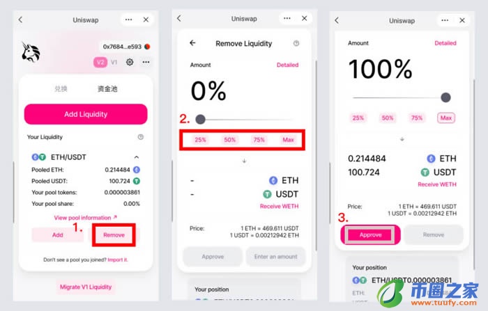 DeFi项目:手把手教你使用Sushiswap教程插图27