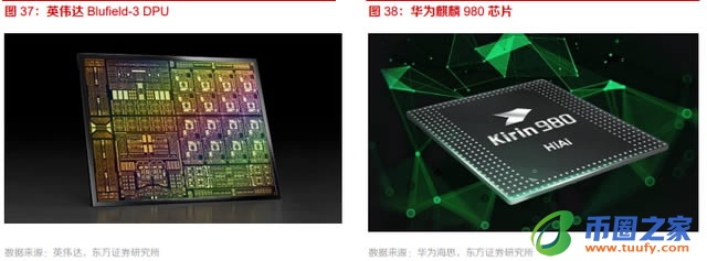 十个问题告诉你什么是元宇宙 元宇宙详细介绍插图17