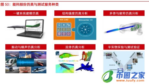 十个问题告诉你什么是元宇宙 元宇宙详细介绍插图27