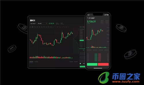 ok交易所合约版下载V6.2.0