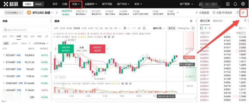 通俗解释数字货币做多做空原理