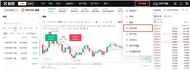 通俗解释数字货币做多做空原理