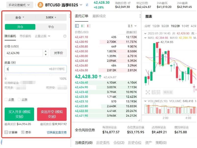 通俗解释数字货币做多做空原理