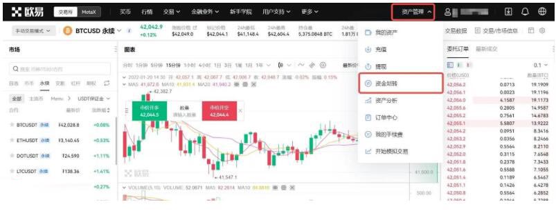 通俗解释数字货币做多做空原理