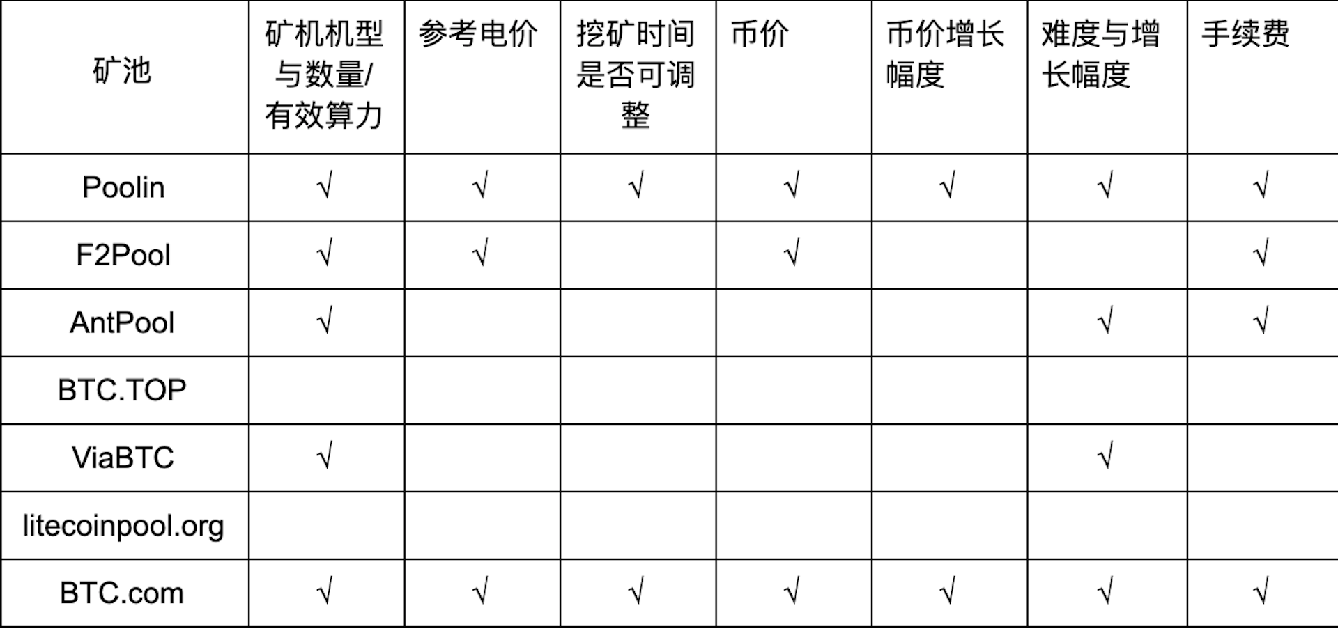 Meyssac币交易市场（Meyssac币交易市场CellETF网络平台轻松）