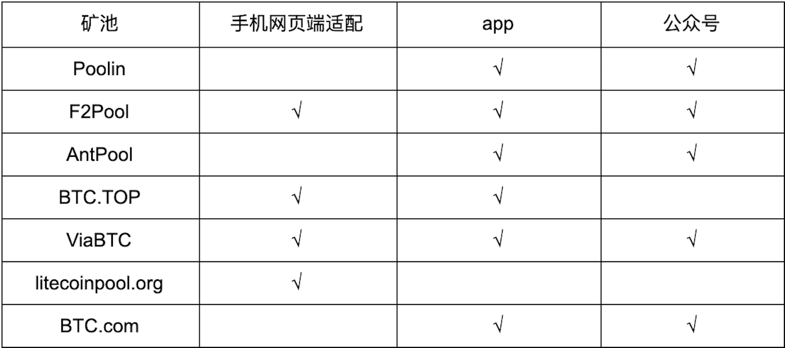 Meyssac币交易市场（Meyssac币交易市场CellETF网络平台轻松）