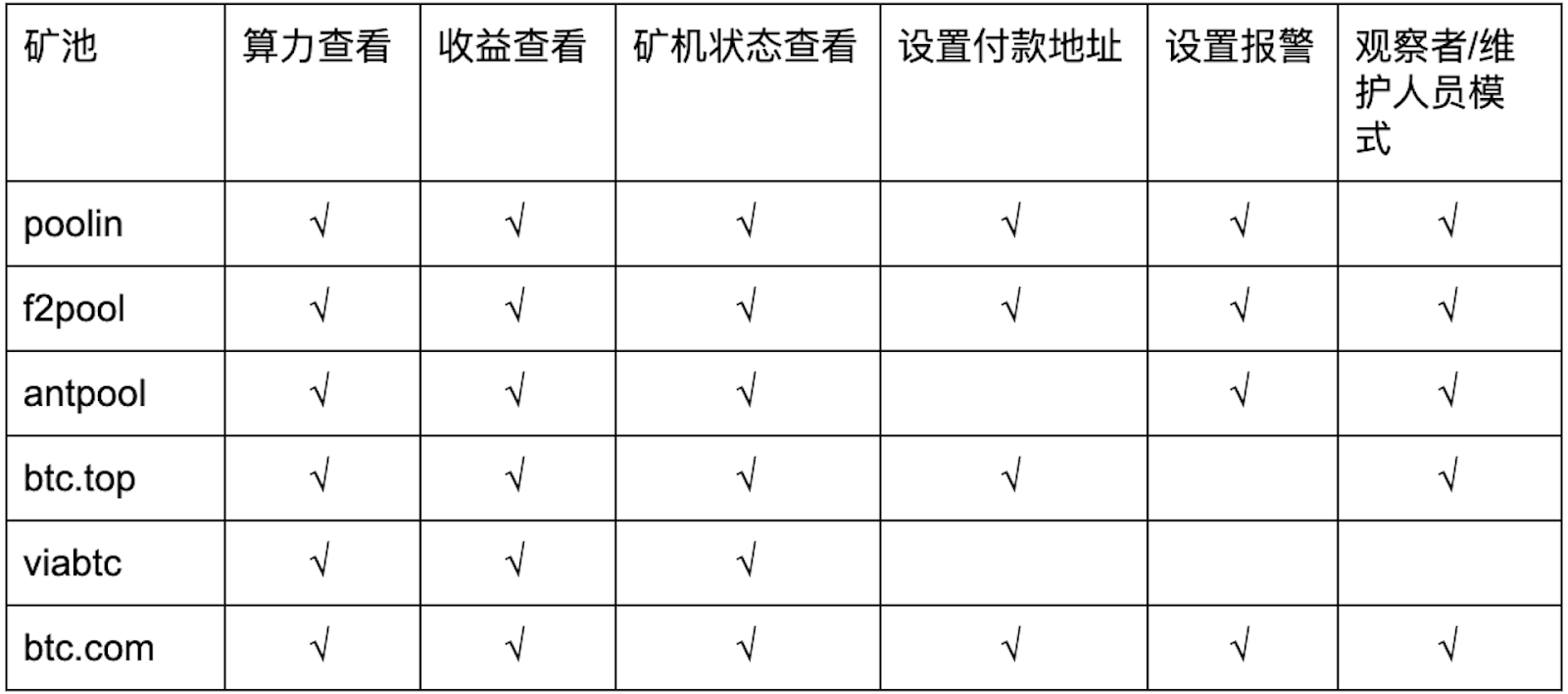 Meyssac币交易市场（Meyssac币交易市场CellETF网络平台轻松）