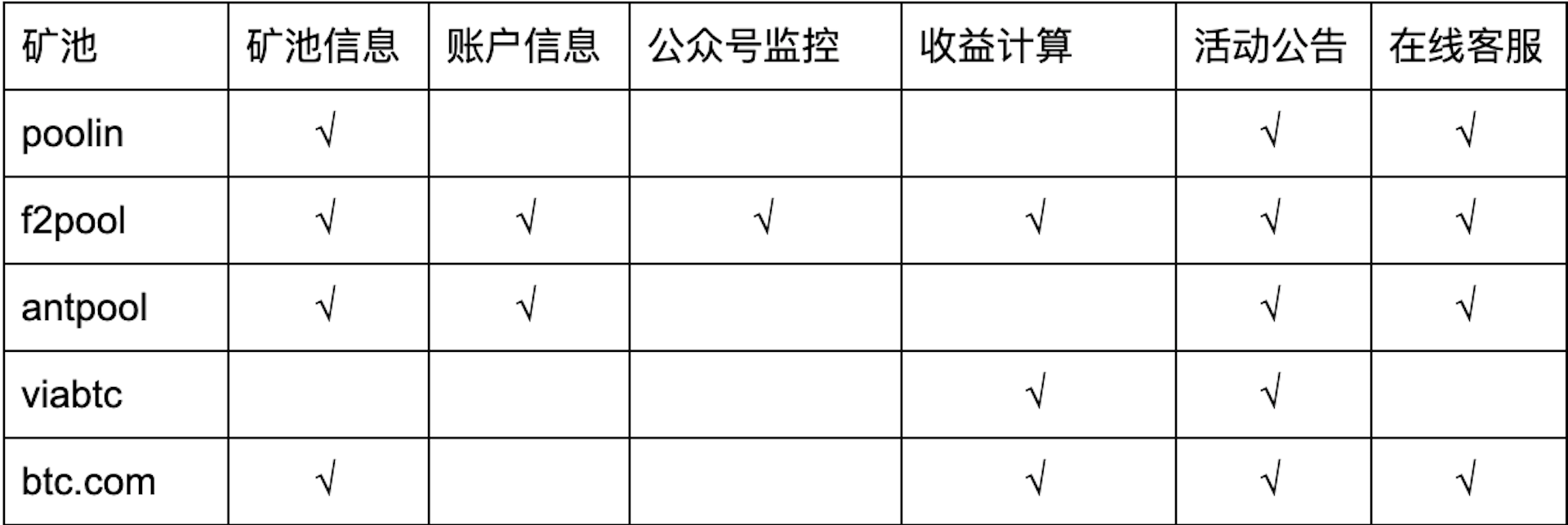 Meyssac币交易市场（Meyssac币交易市场CellETF网络平台轻松）