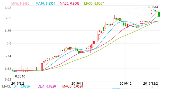 allcoin（allcoin交易所会不会跑路）