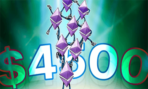 以太坊稳守2860美元支撑，TF获批提振上涨预期