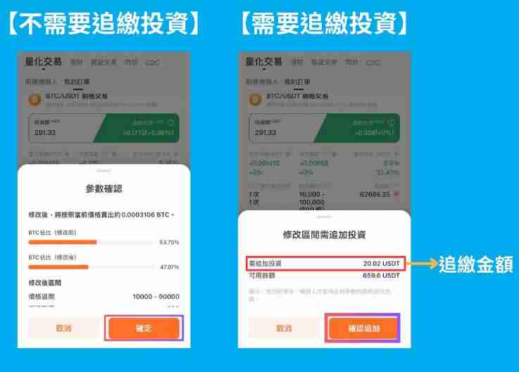 派网网格天地单是什么？Pionex(派网)网格天地单全教学