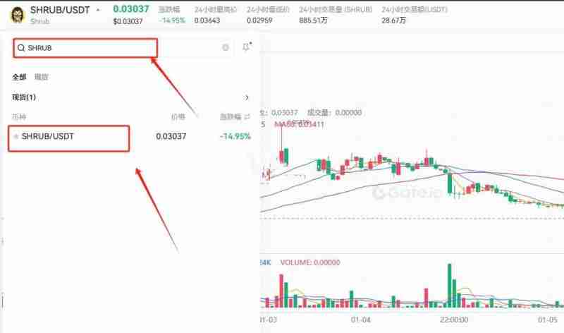 SHRUB币上线交易所有哪些?SHRUB币在哪买?
