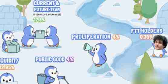 NFT项目胖企鹅将在Solana链发行代币PENGU！FTT持有人也能领空投